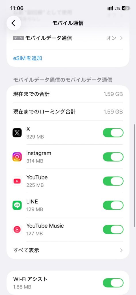 データ使用量1.96GB