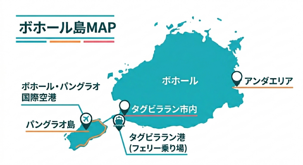 ボホール島とパングラオ島の位置関係を示す日本語の観光マップ。主要な空港、港、観光エリアがピンと日本語のテキストラベルで表示されています。